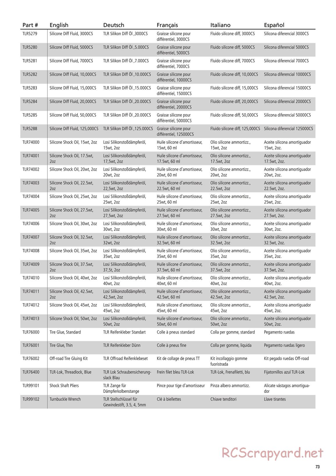 Team Losi - 8ight-E 3.0 - Manual - Page 14