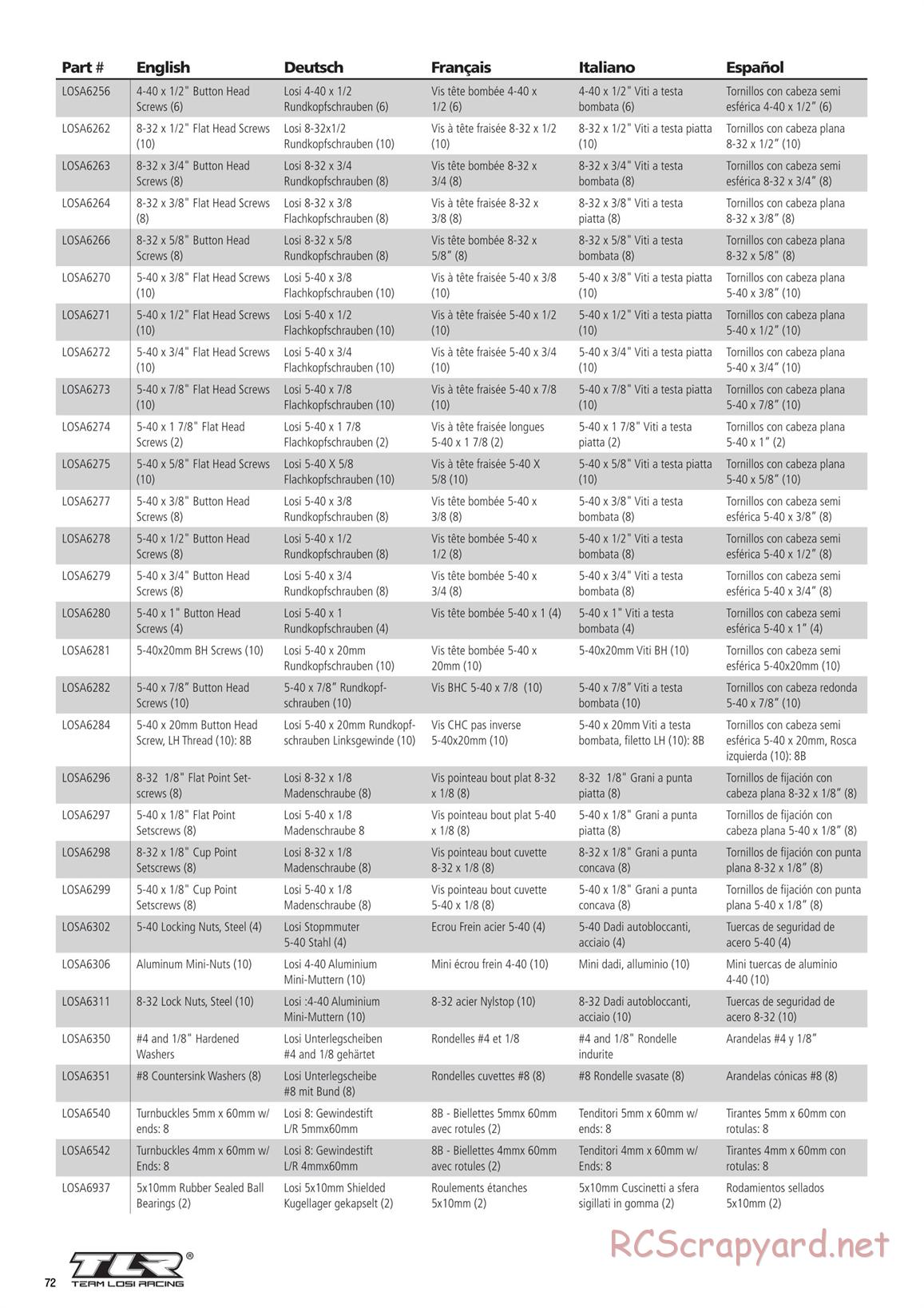 Team Losi - 8ight 4.0 Race - Manual - Page 72