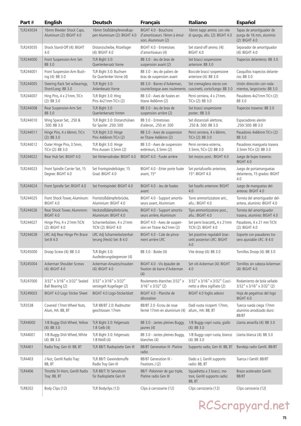 Team Losi - 8ight 4.0 Race - Manual - Page 75