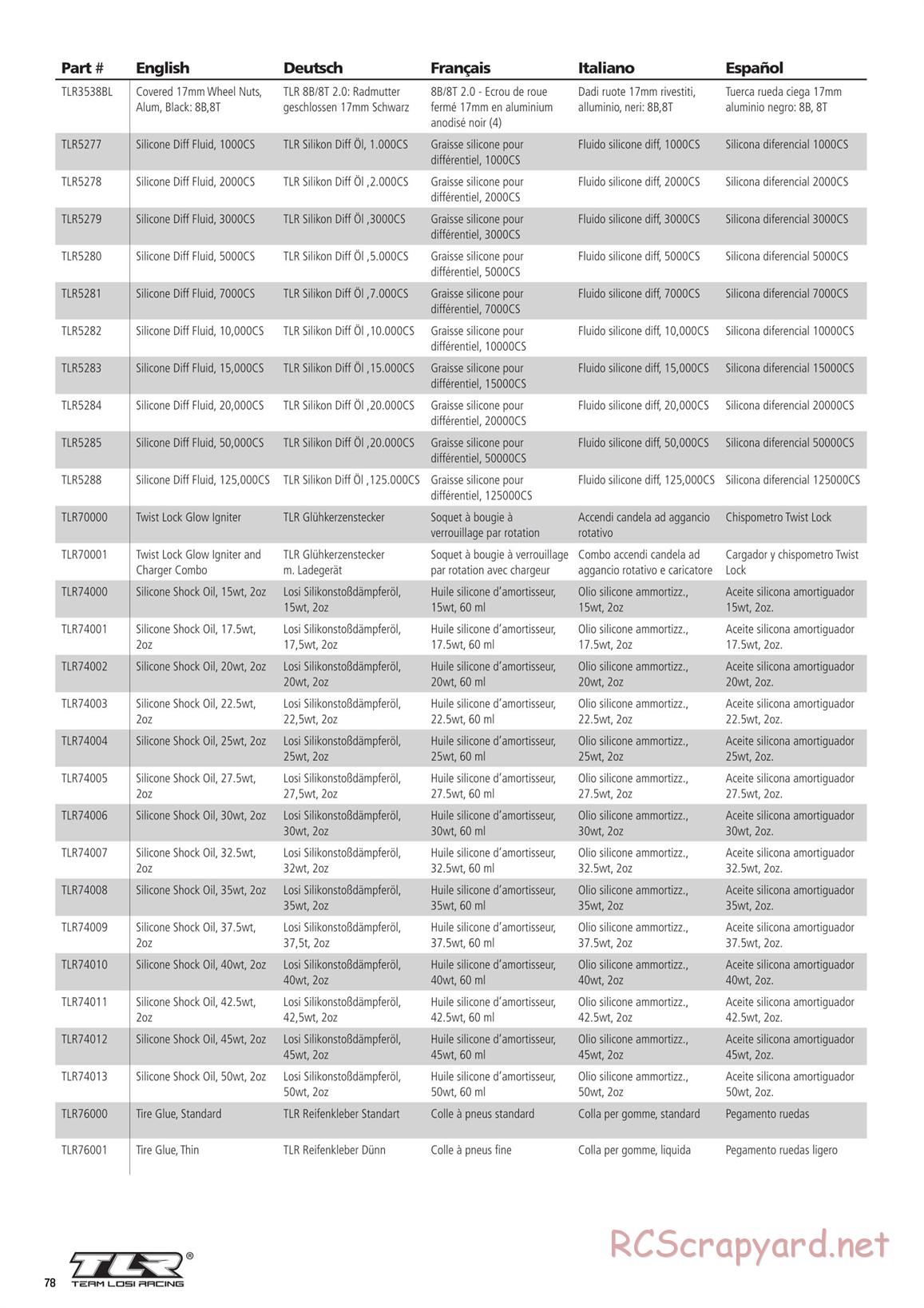 Team Losi - 8ight 4.0 Race - Manual - Page 78