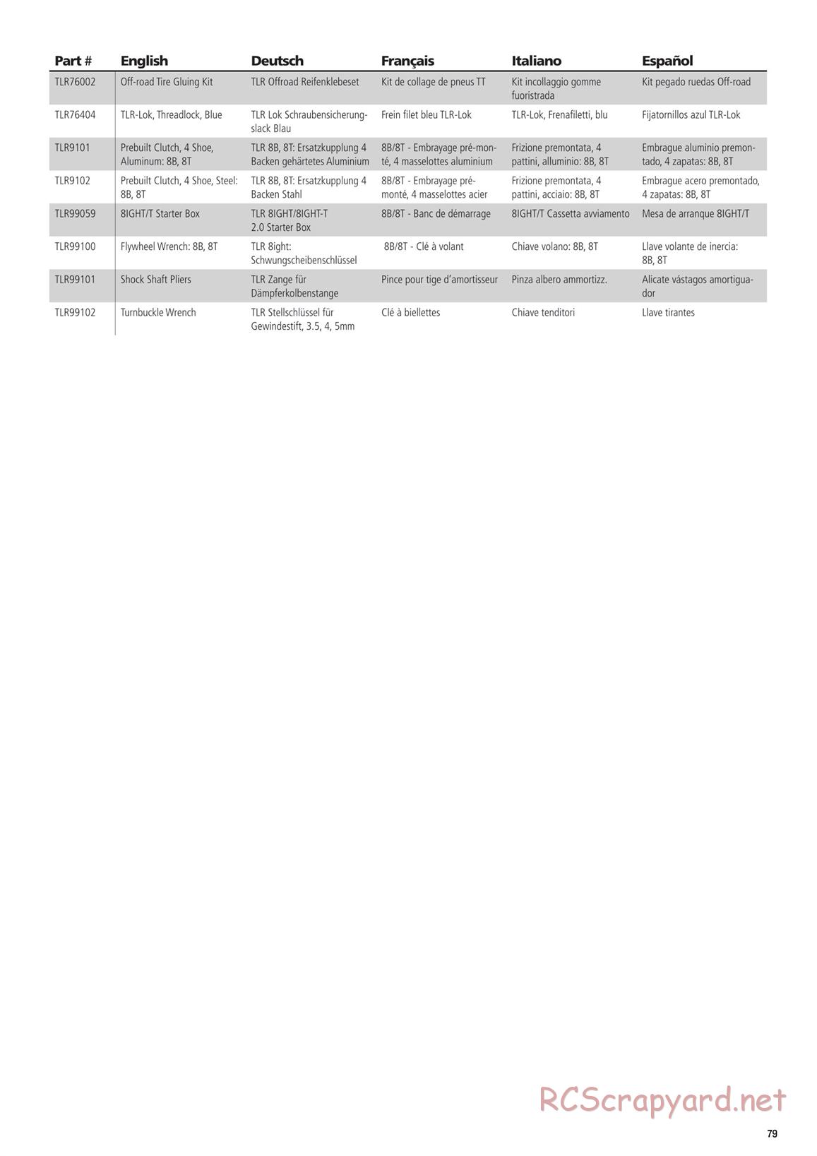 Team Losi - 8ight 4.0 Race - Manual - Page 79