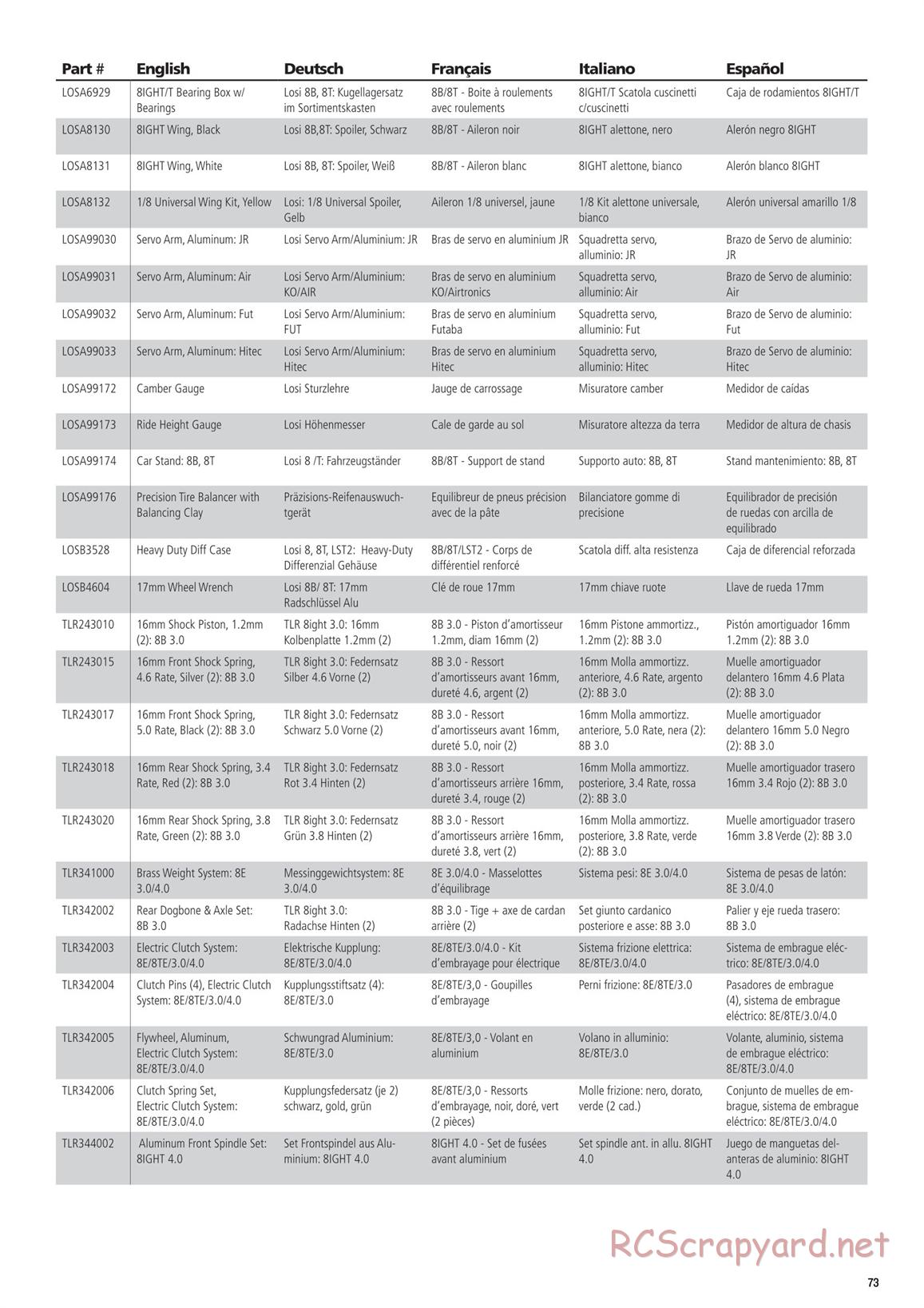 Team Losi - 8ight-E 4.0 - Manual - Page 10