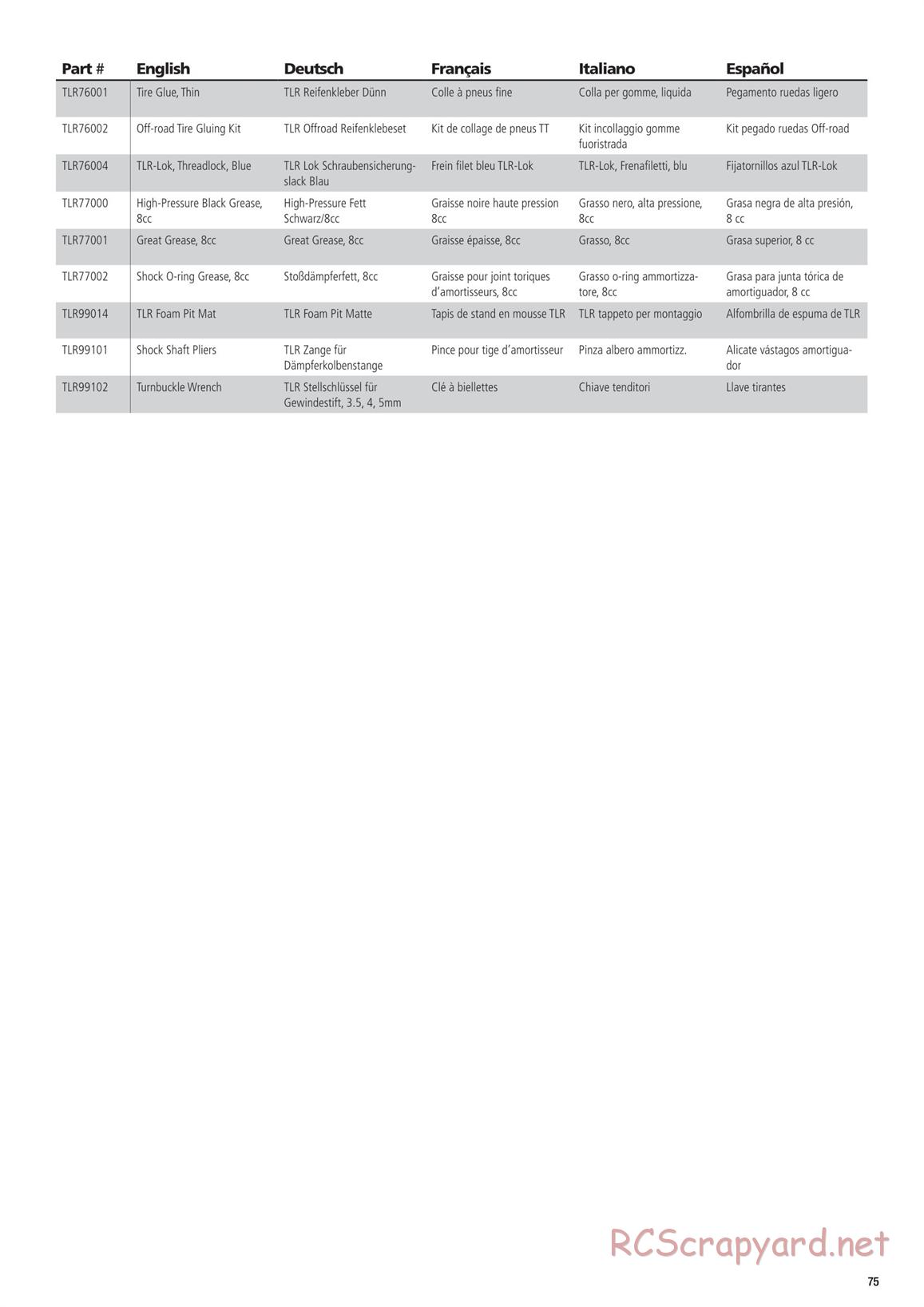 Team Losi - 8ight-E 4.0 - Manual - Page 12