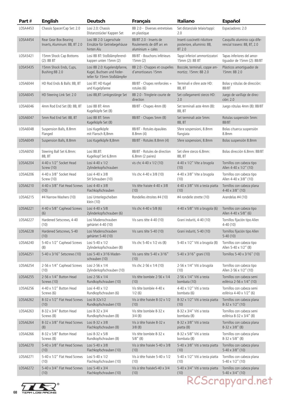 Team Losi - 8ight-E 4.0 - Manual - Page 68