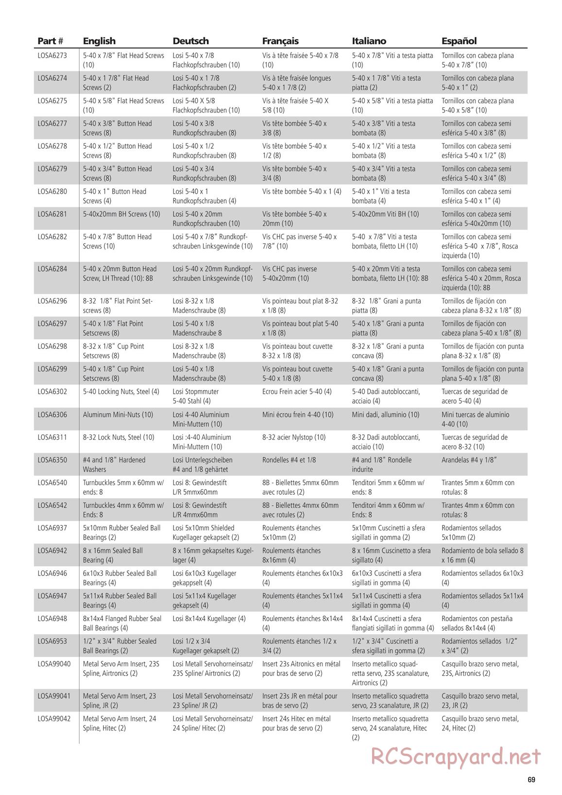 Team Losi - 8ight-E 4.0 - Manual - Page 69