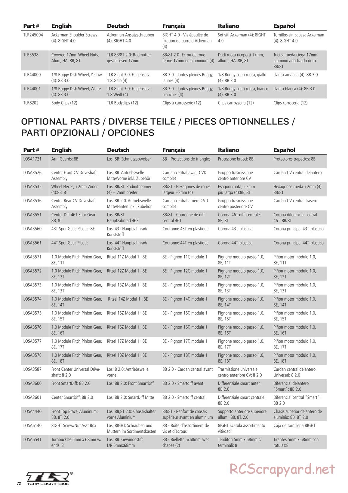 Team Losi - 8ight-E 4.0 - Manual - Page 72