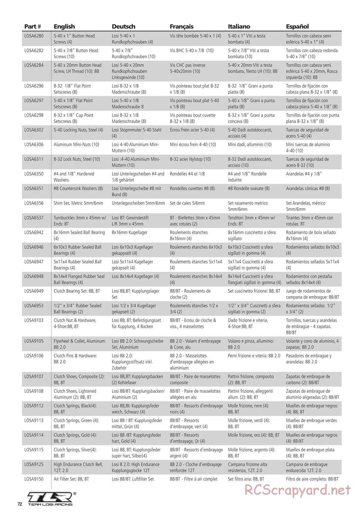 Team Losi - 8ight-T 4.0 Race - Manual - Page 6