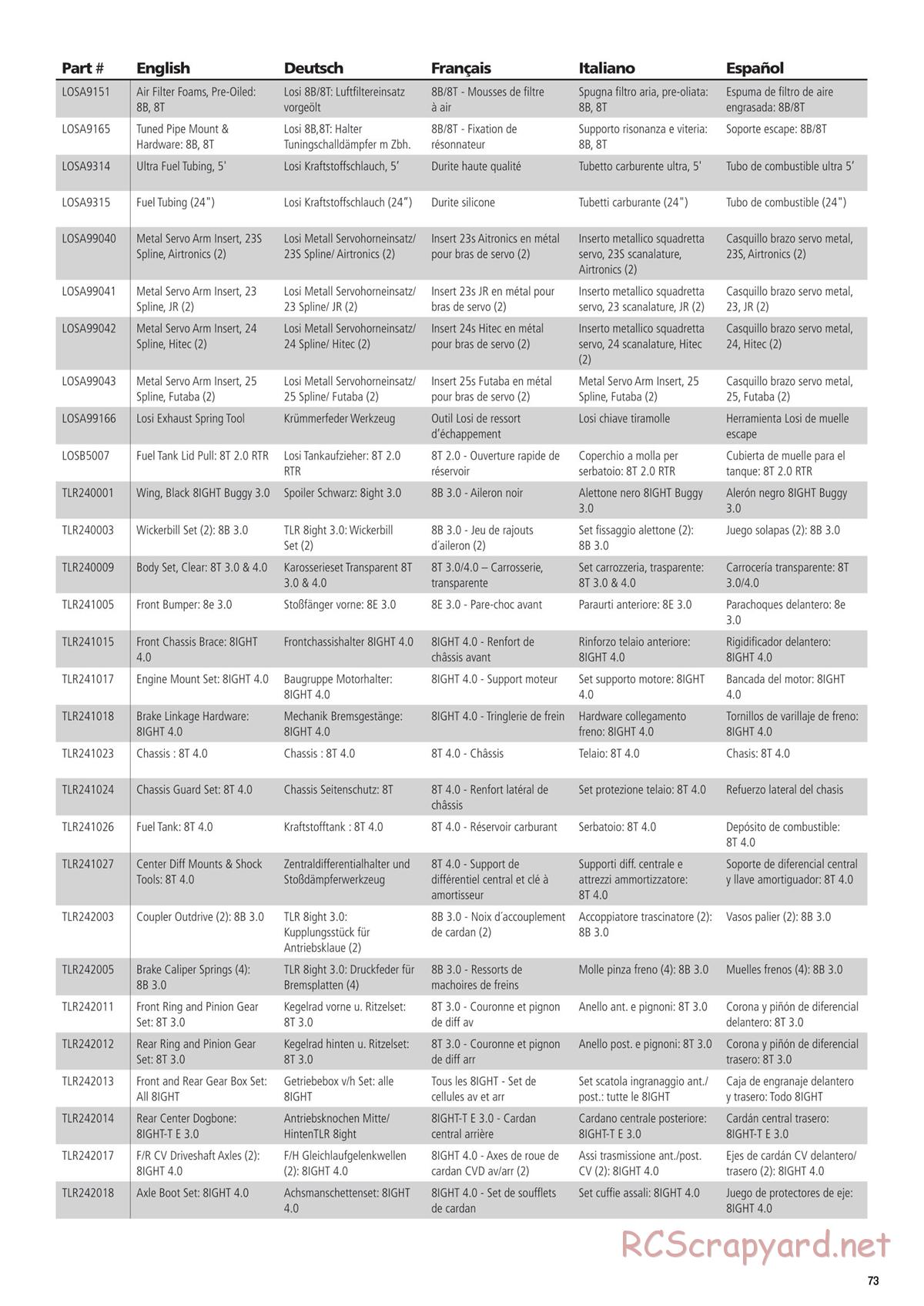 Team Losi - 8ight-T 4.0 Race - Manual - Page 7