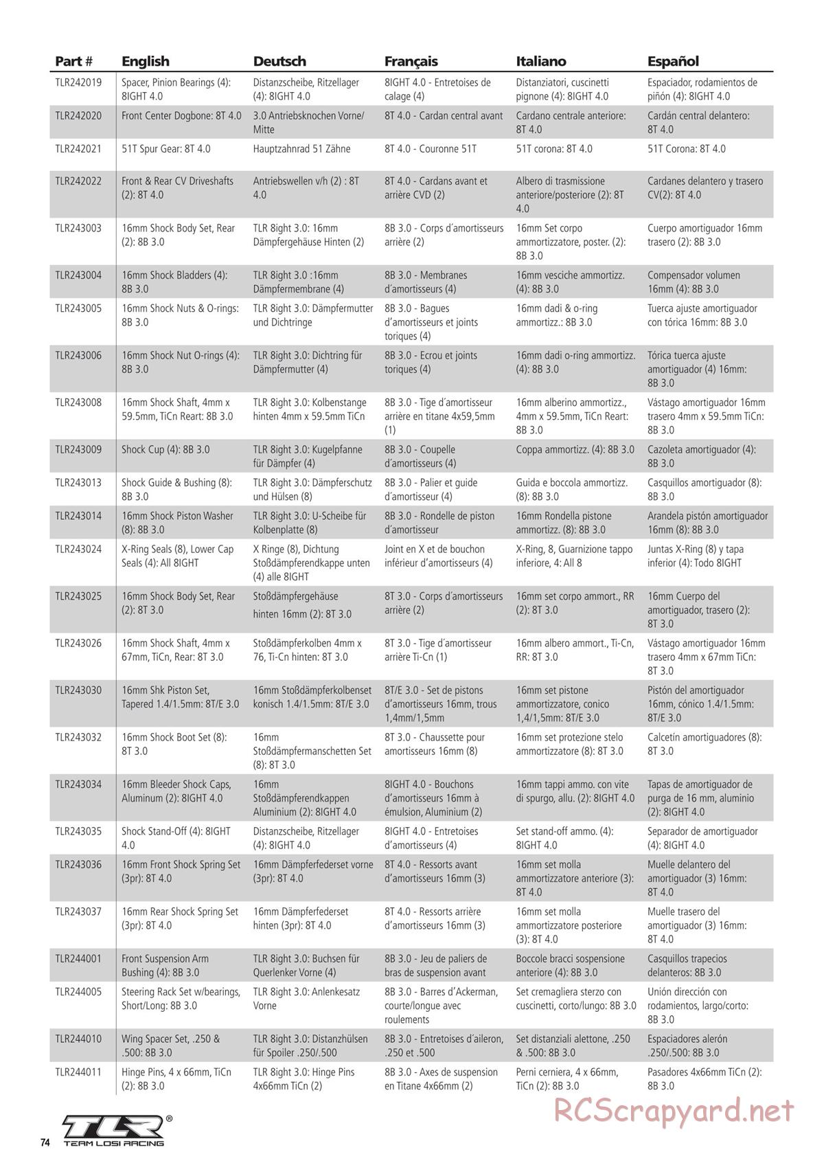 Team Losi - 8ight-T 4.0 Race - Manual - Page 8