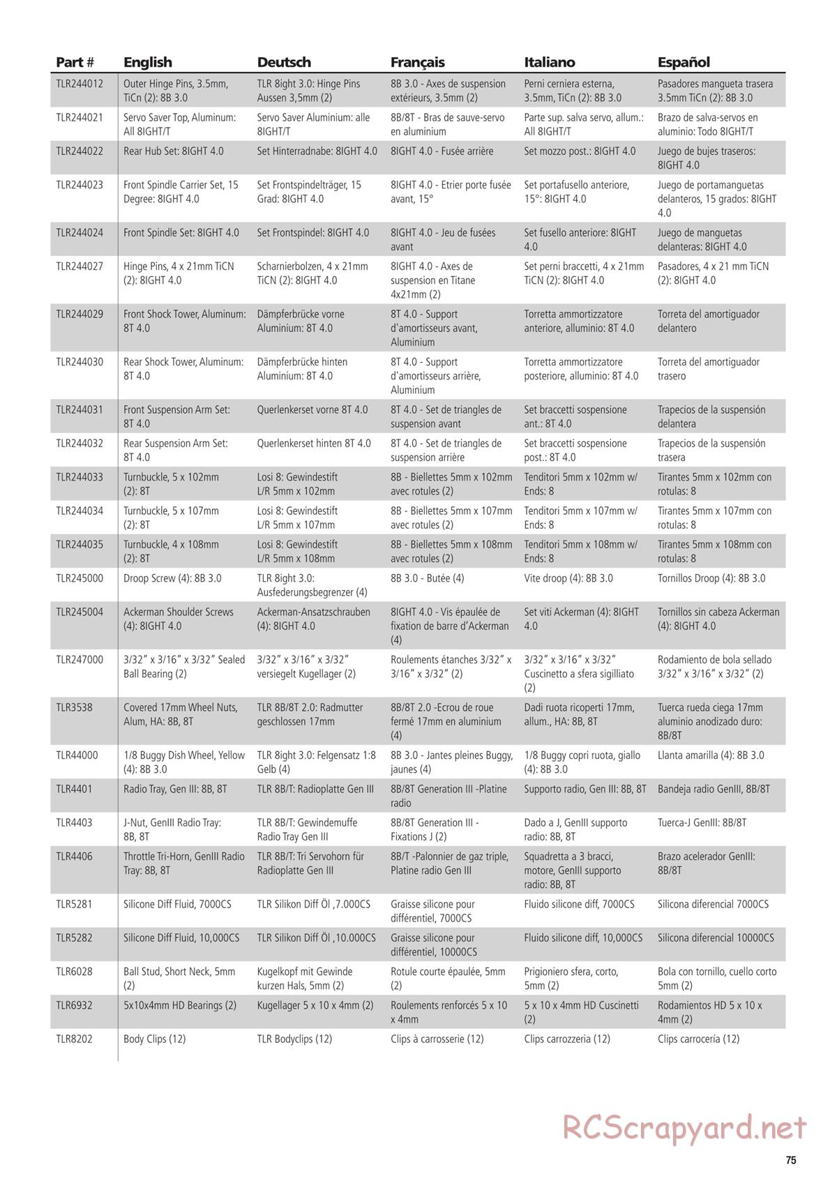 Team Losi - 8ight-T 4.0 Race - Manual - Page 9