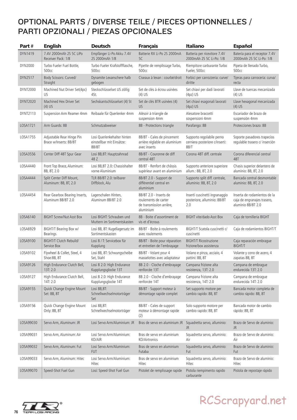 Team Losi - 8ight-T 4.0 Race - Manual - Page 10