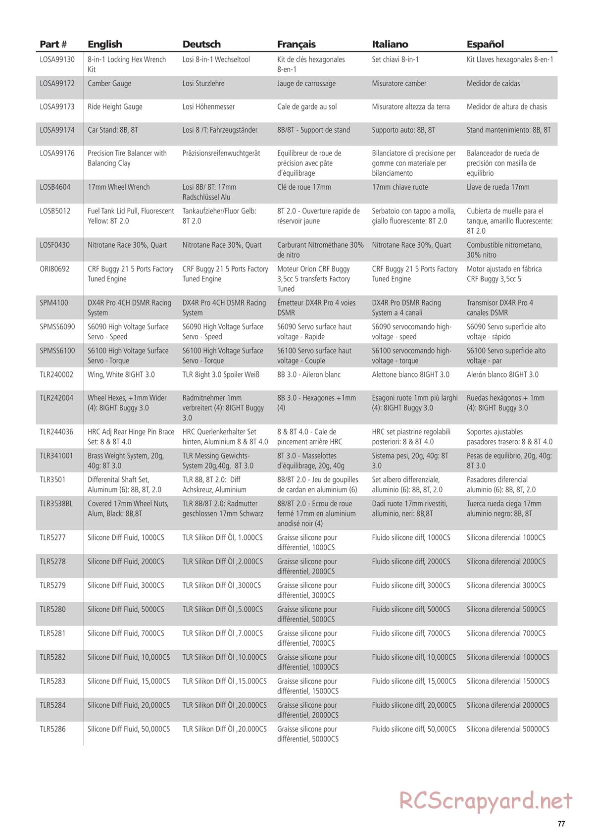 Team Losi - 8ight-T 4.0 Race - Manual - Page 11