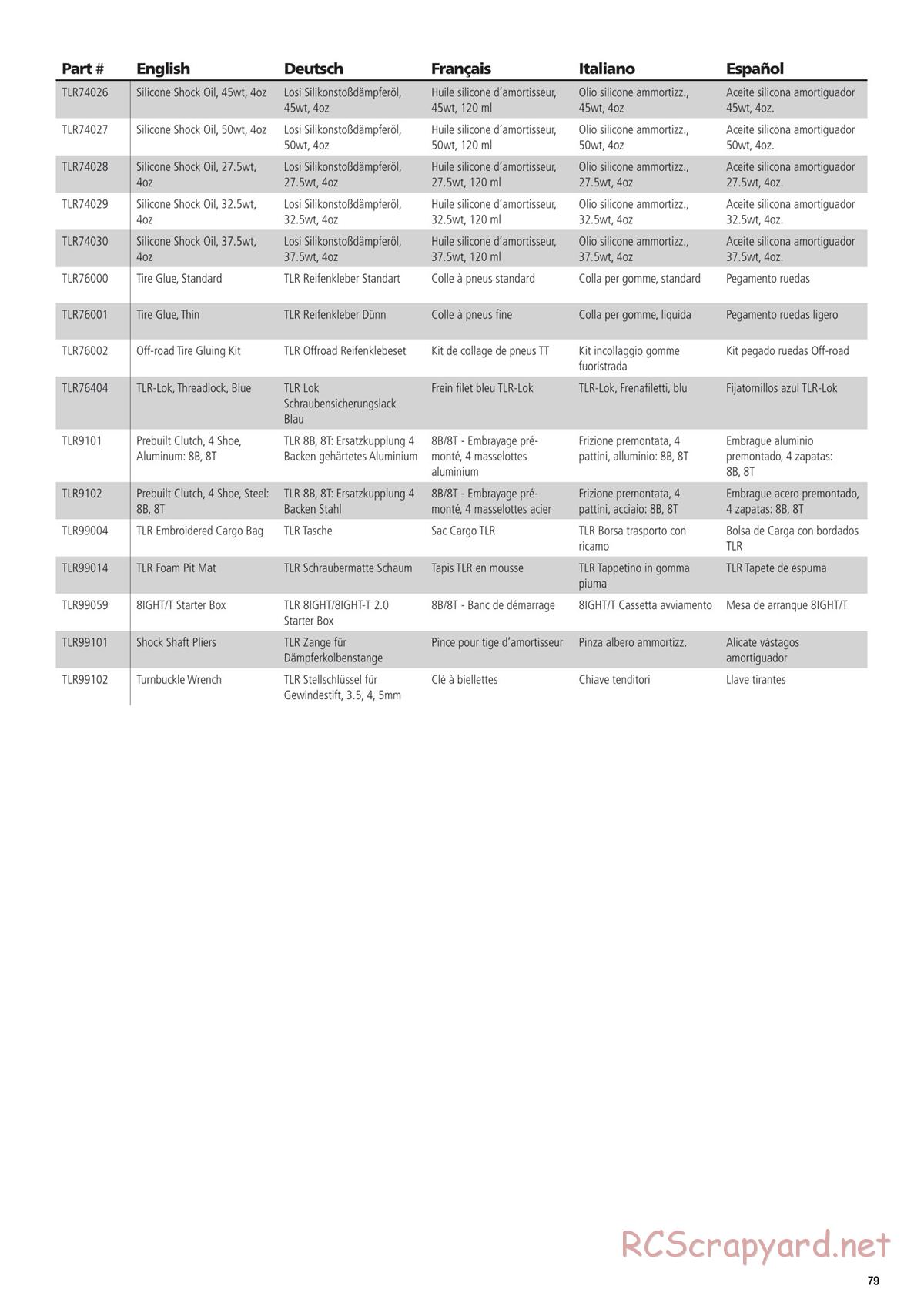 Team Losi - 8ight-T 4.0 Race - Manual - Page 13