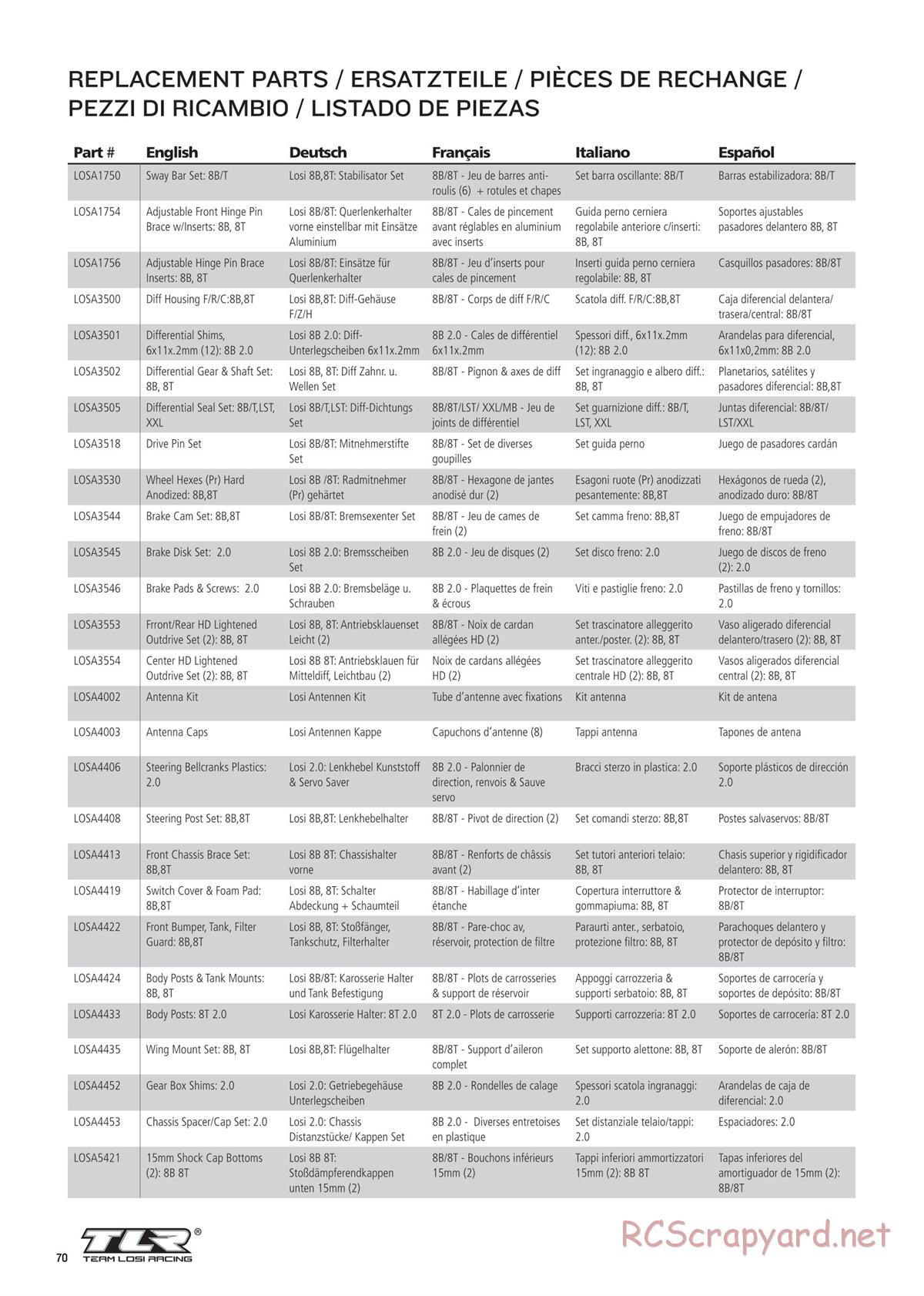 Team Losi - 8ight-T 4.0 Race - Manual - Page 70