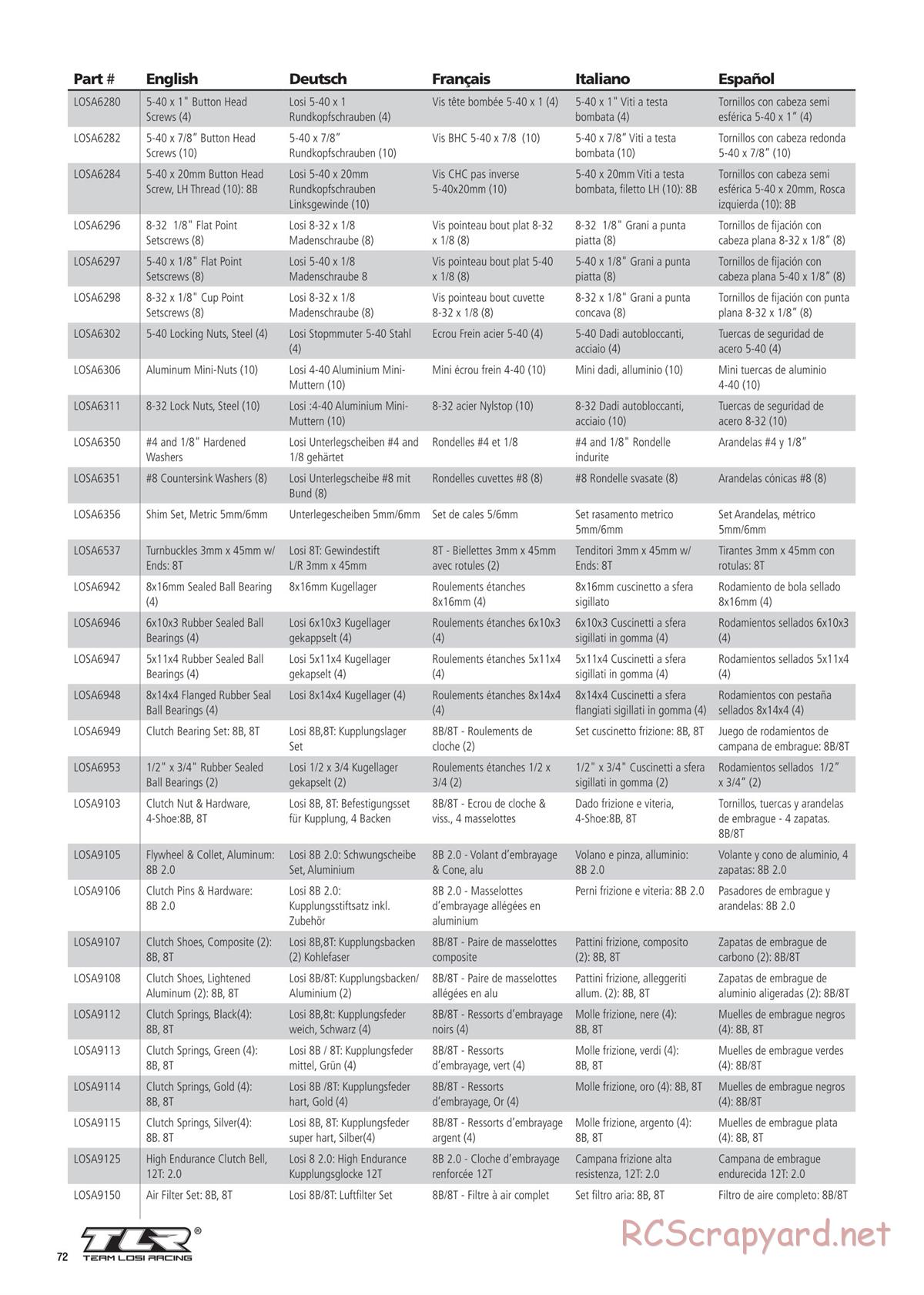 Team Losi - 8ight-T 4.0 Race - Manual - Page 72