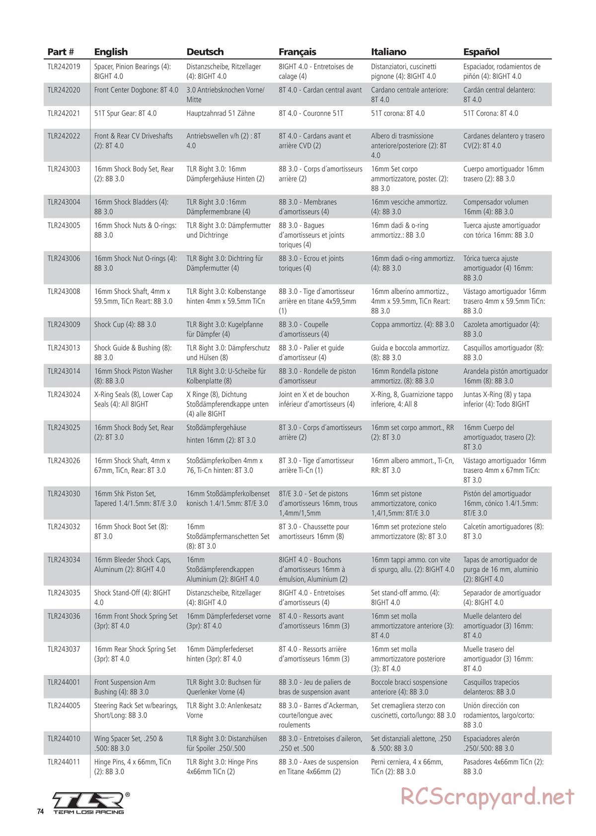 Team Losi - 8ight-T 4.0 Race - Manual - Page 74