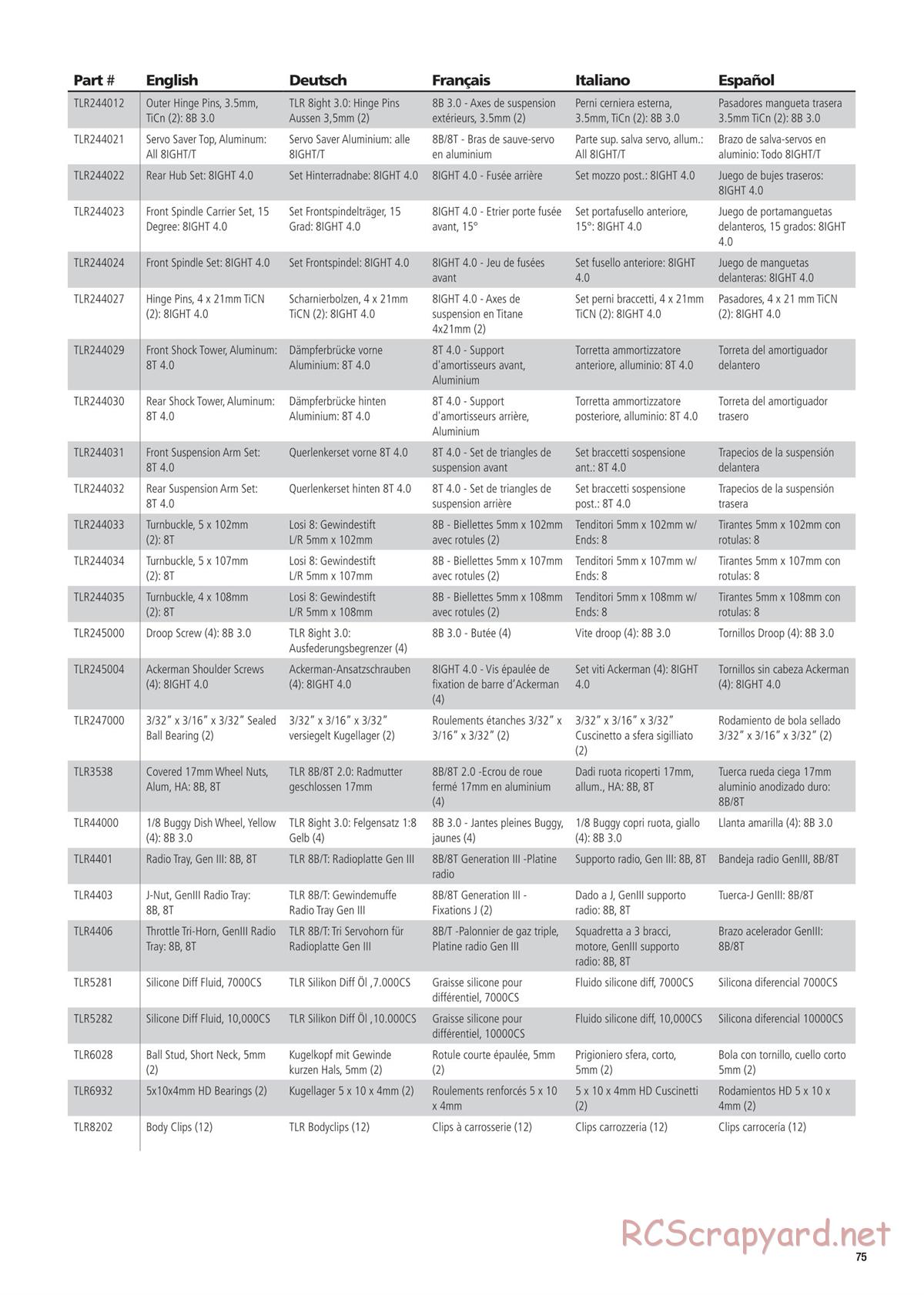 Team Losi - 8ight-T 4.0 Race - Manual - Page 75