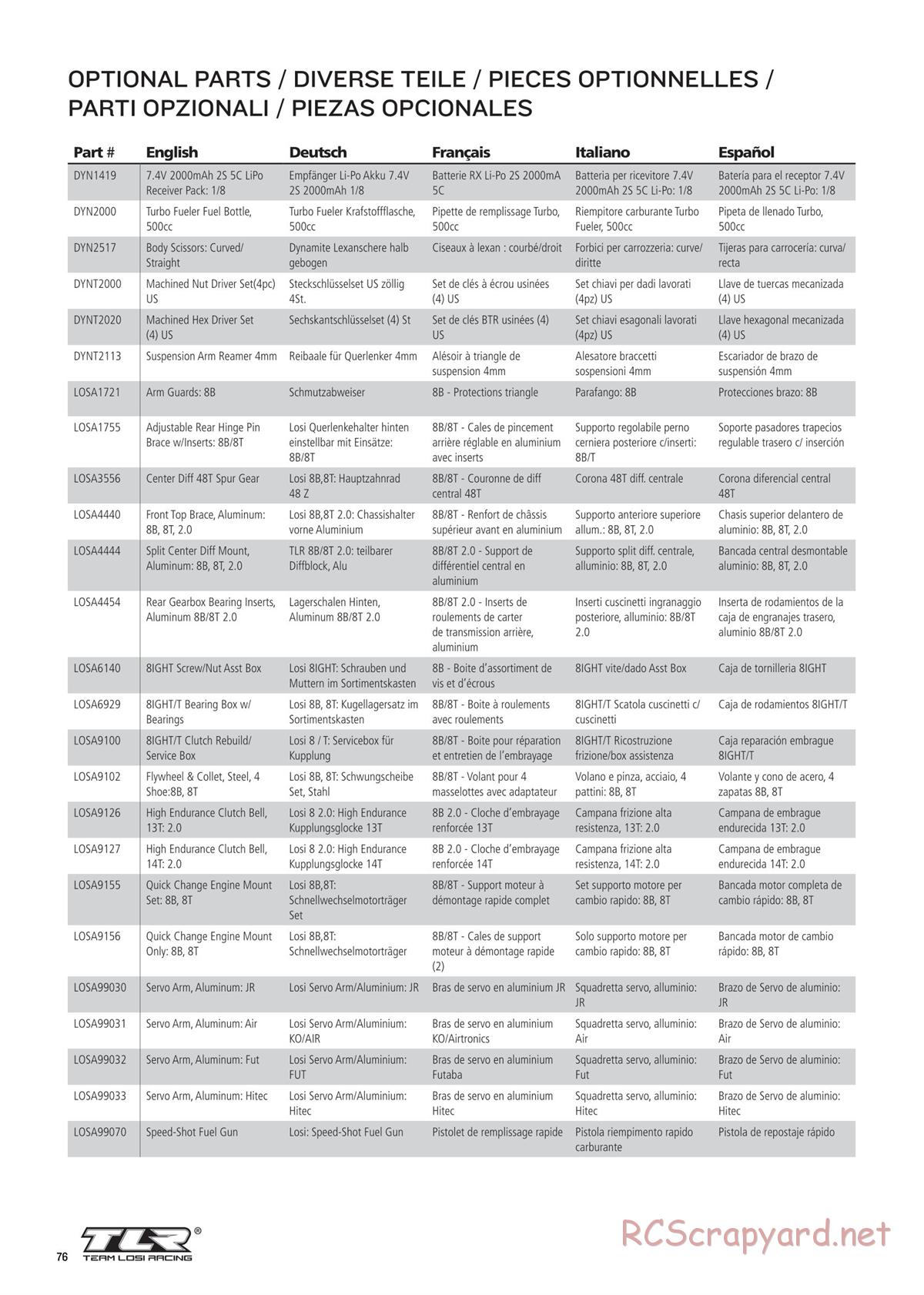 Team Losi - 8ight-T 4.0 Race - Manual - Page 76