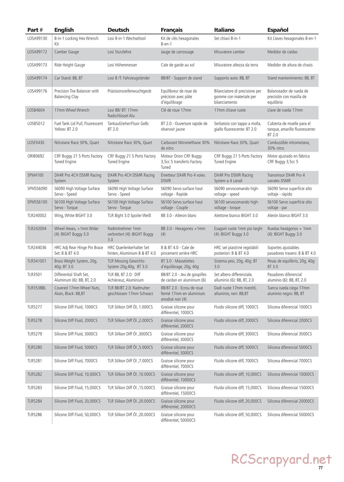 Team Losi - 8ight-T 4.0 Race - Manual - Page 77