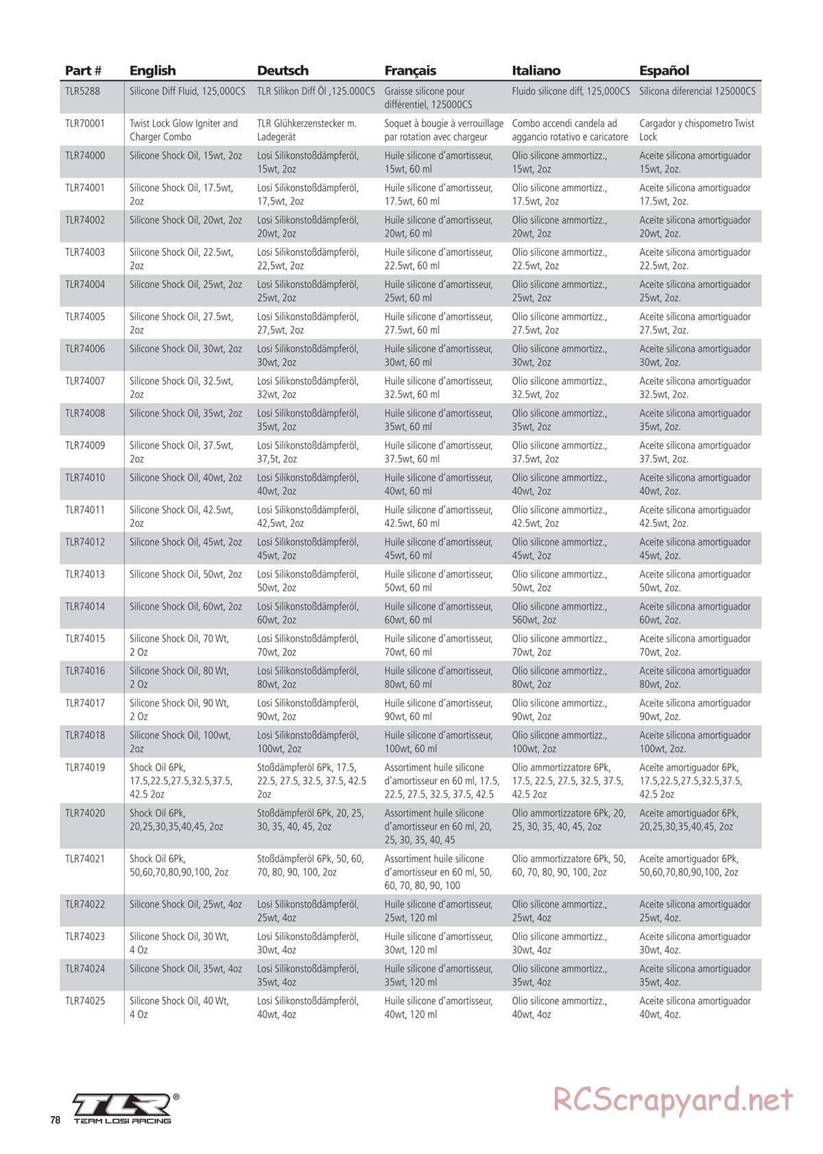 Team Losi - 8ight-T 4.0 Race - Manual - Page 78