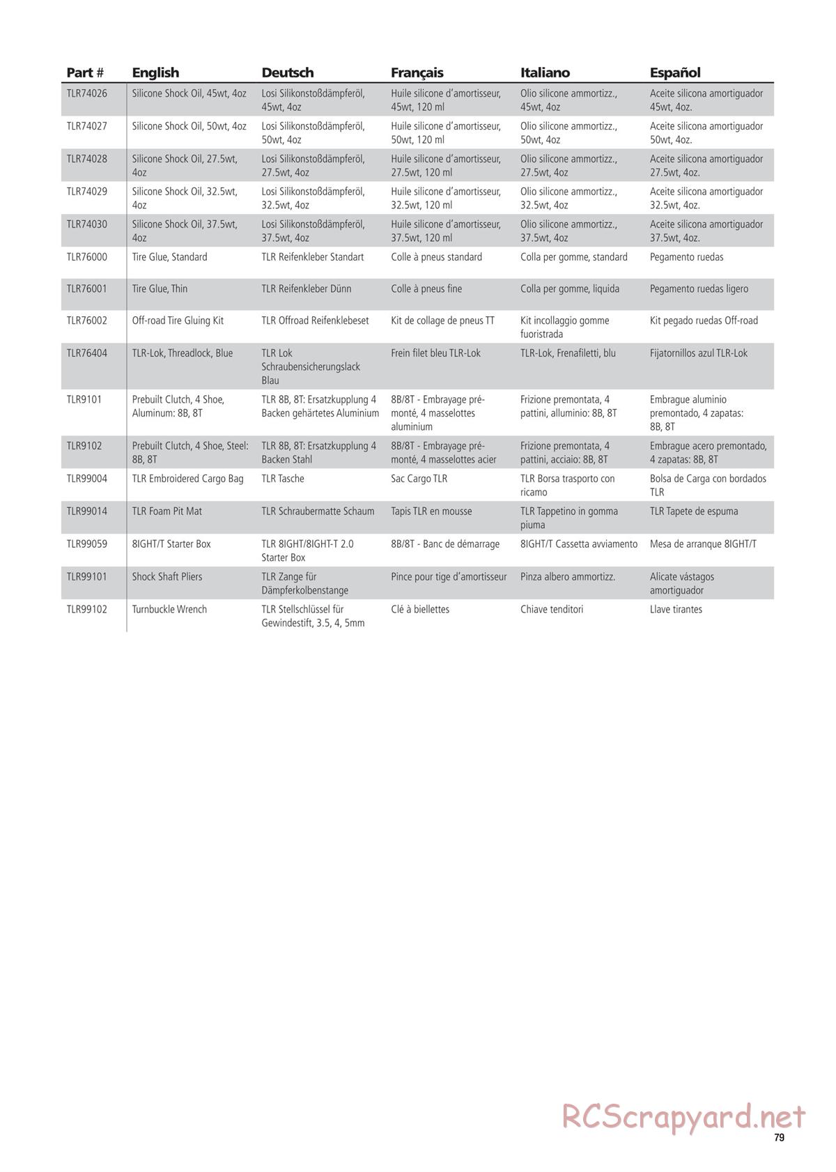 Team Losi - 8ight-T 4.0 Race - Manual - Page 79