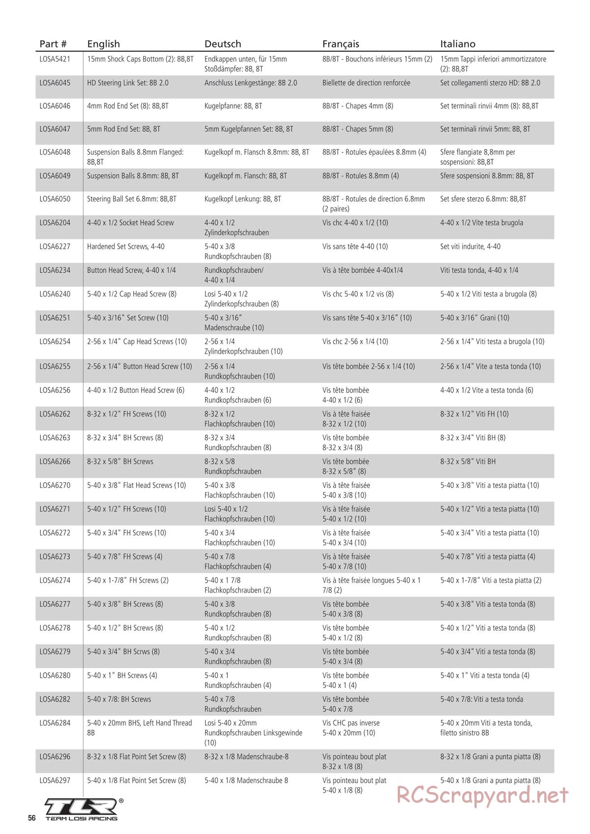 Team Losi - 8ight-T-E 3.0 - Manual - Page 56