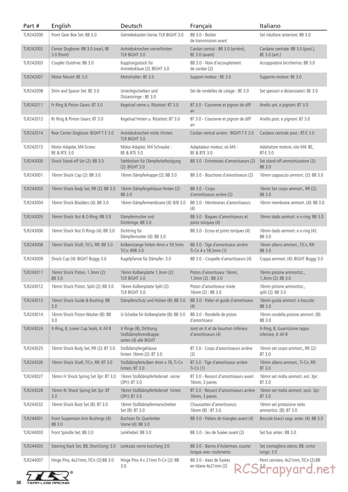 Team Losi - 8ight-T-E 3.0 - Manual - Page 58