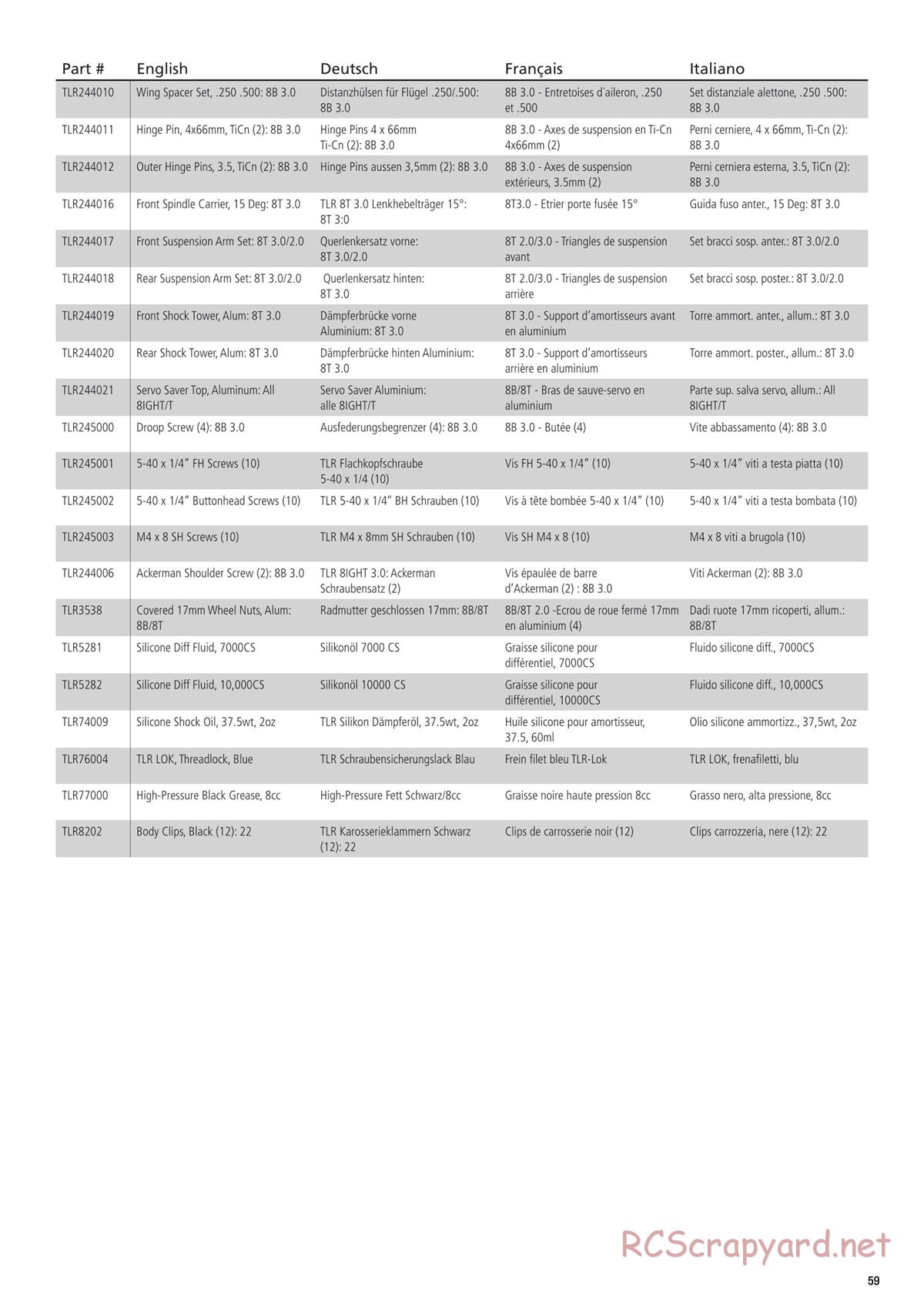 Team Losi - 8ight-T-E 3.0 - Manual - Page 59