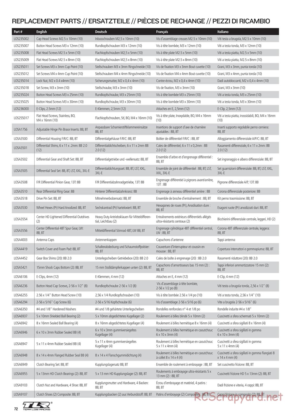 Team Losi - 8ight-X Race - Manual - Page 72