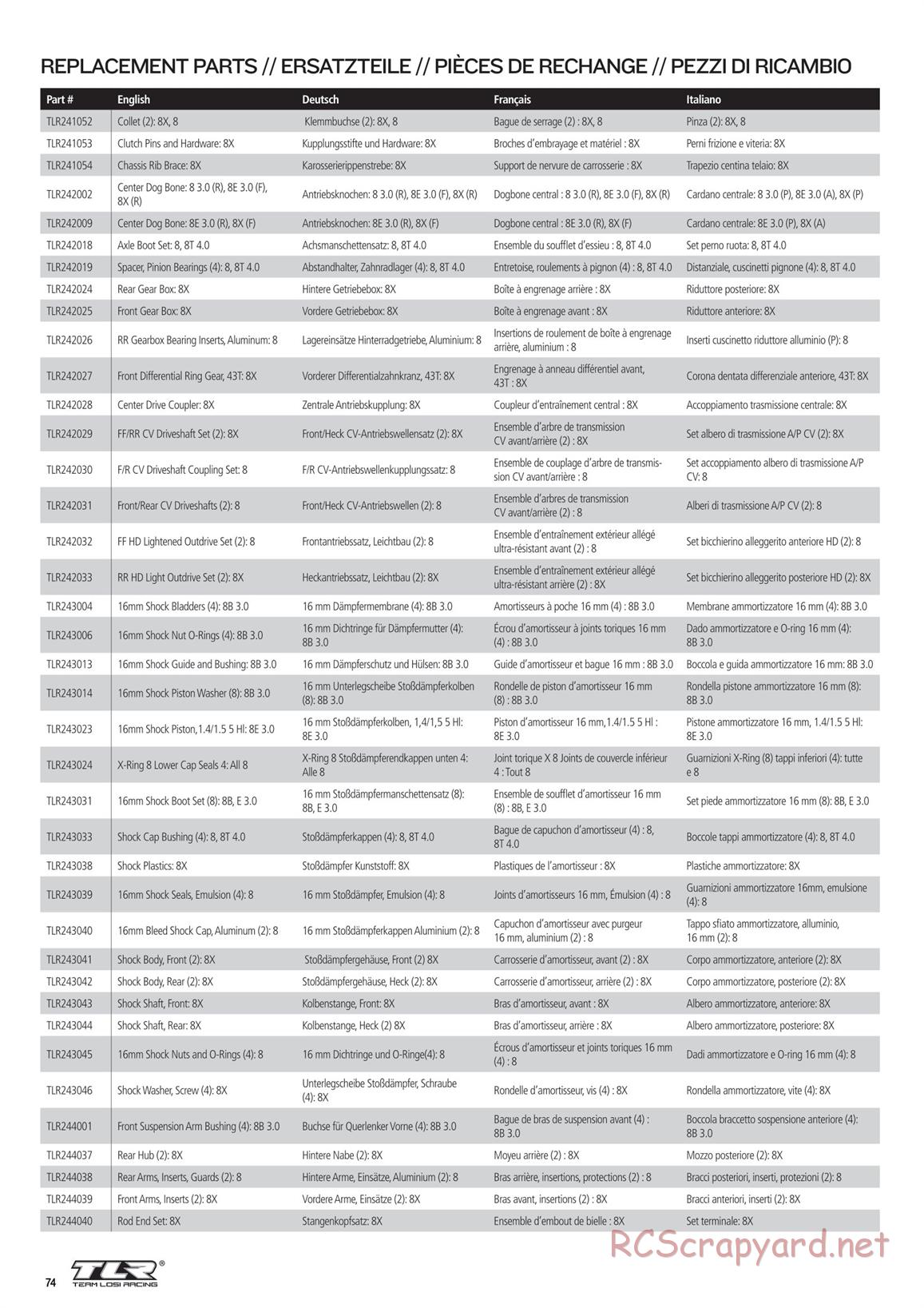 Team Losi - 8ight-X Race - Manual - Page 74