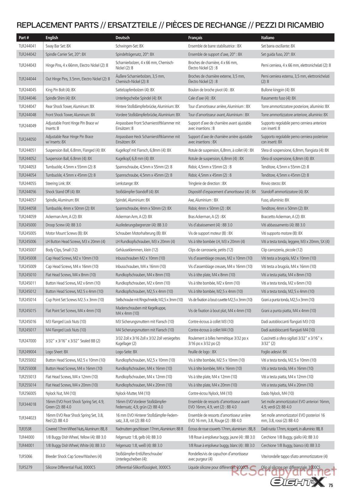 Team Losi - 8ight-X Race - Manual - Page 75