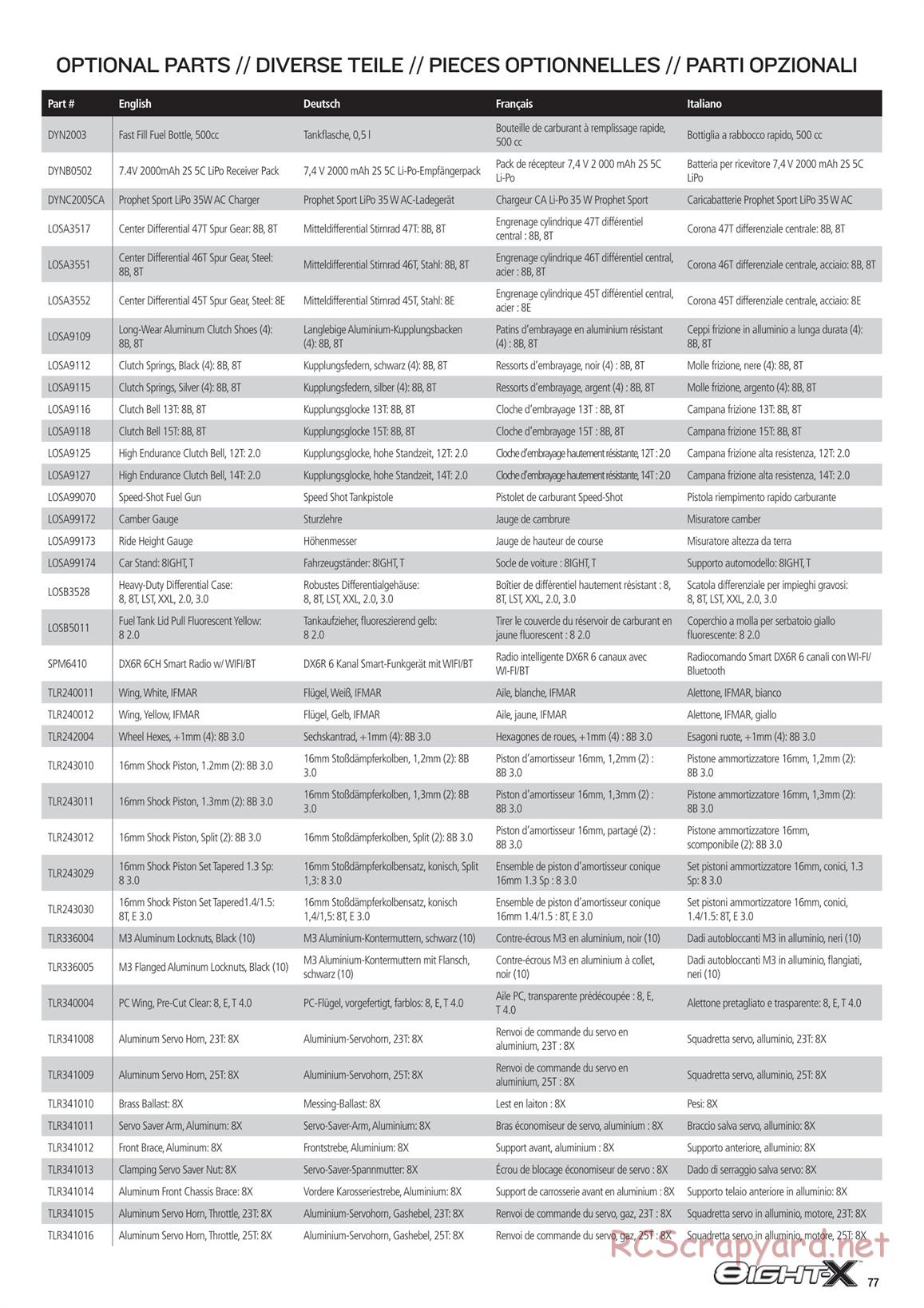 Team Losi - 8ight-X Race - Manual - Page 77