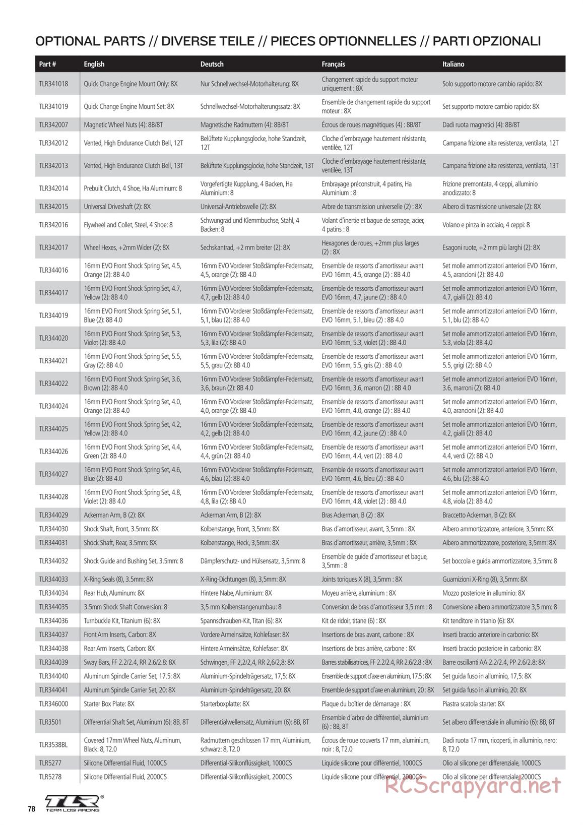 Team Losi - 8ight-X Race - Manual - Page 78