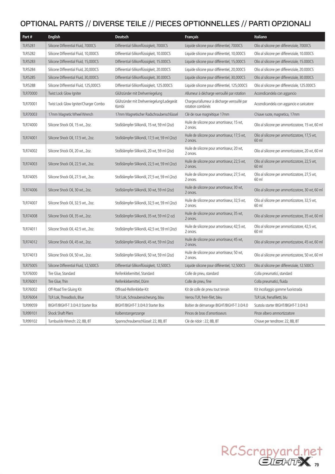 Team Losi - 8ight-X Race - Manual - Page 79