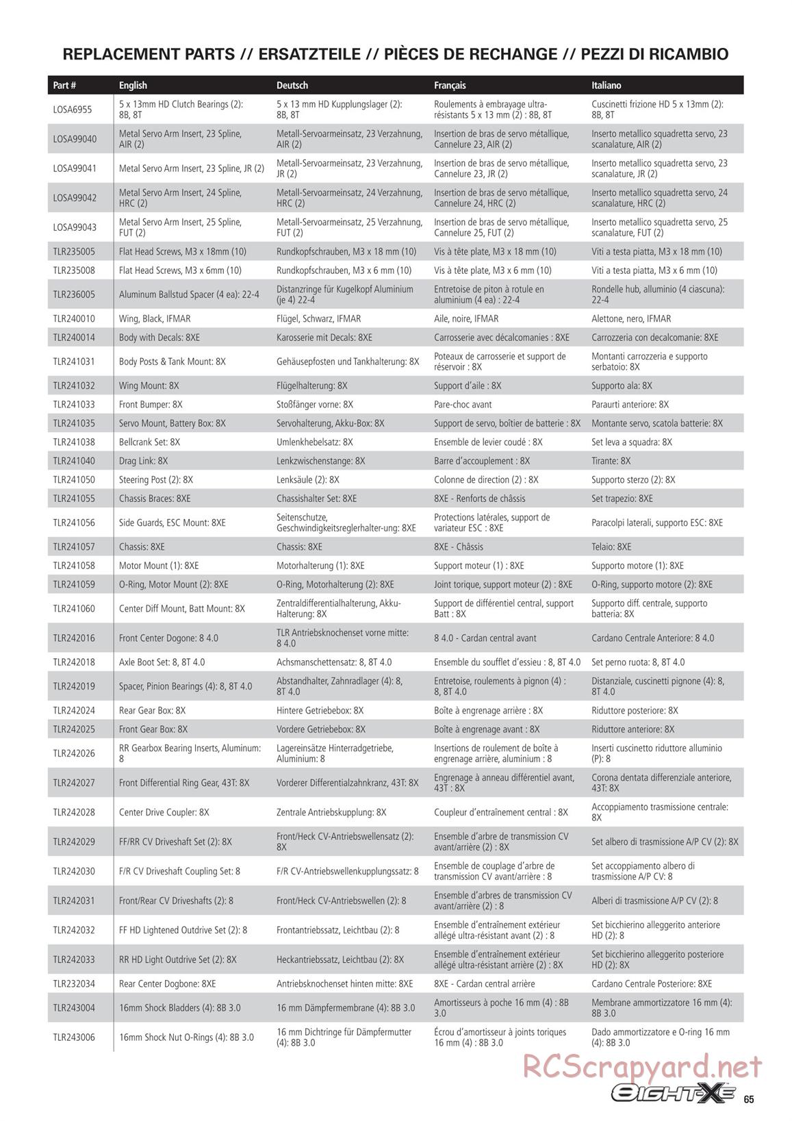 Team Losi - 8ight-XE Race - Manual - Page 5