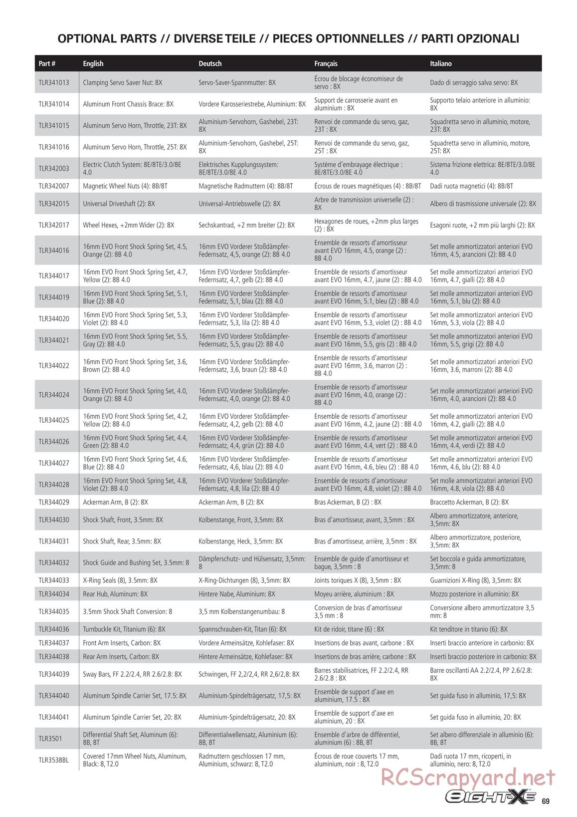 Team Losi - 8ight-XE Race - Manual - Page 9