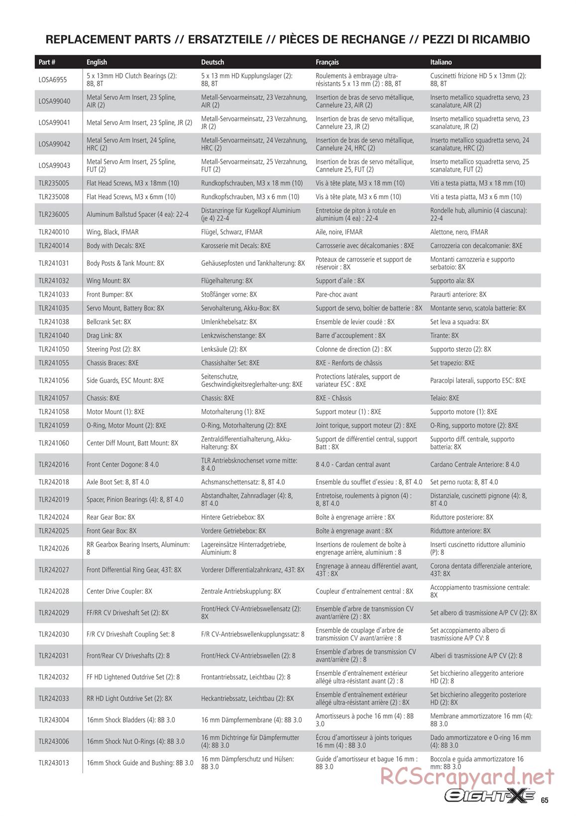 Team Losi - 8ight-XE Race - Manual - Page 65