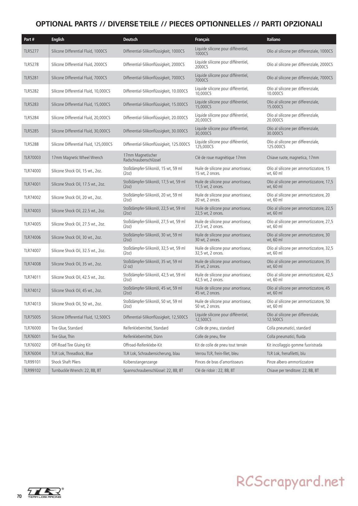 Team Losi - 8ight-XE Race - Manual - Page 70