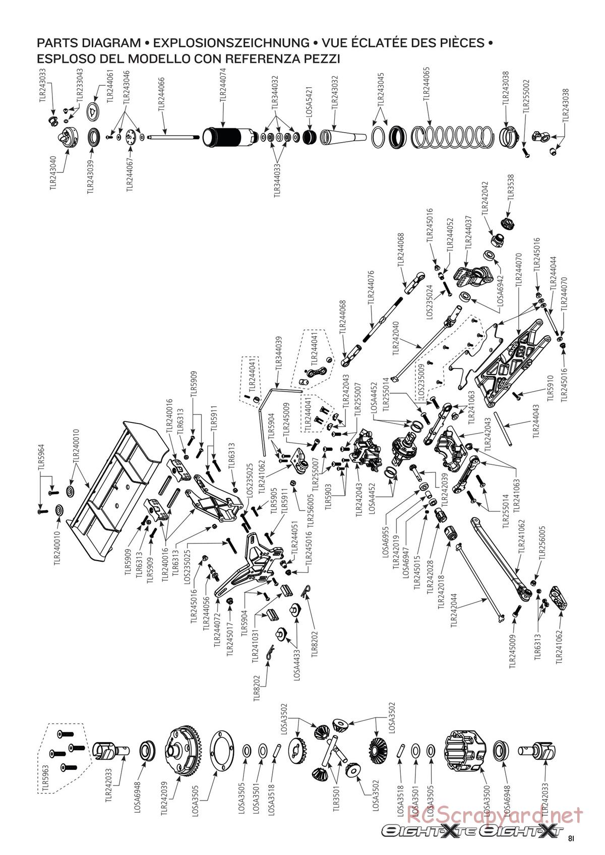 Team Losi - 8ight-XT/XTE Nitro/Electric Race - Manual - Page 81