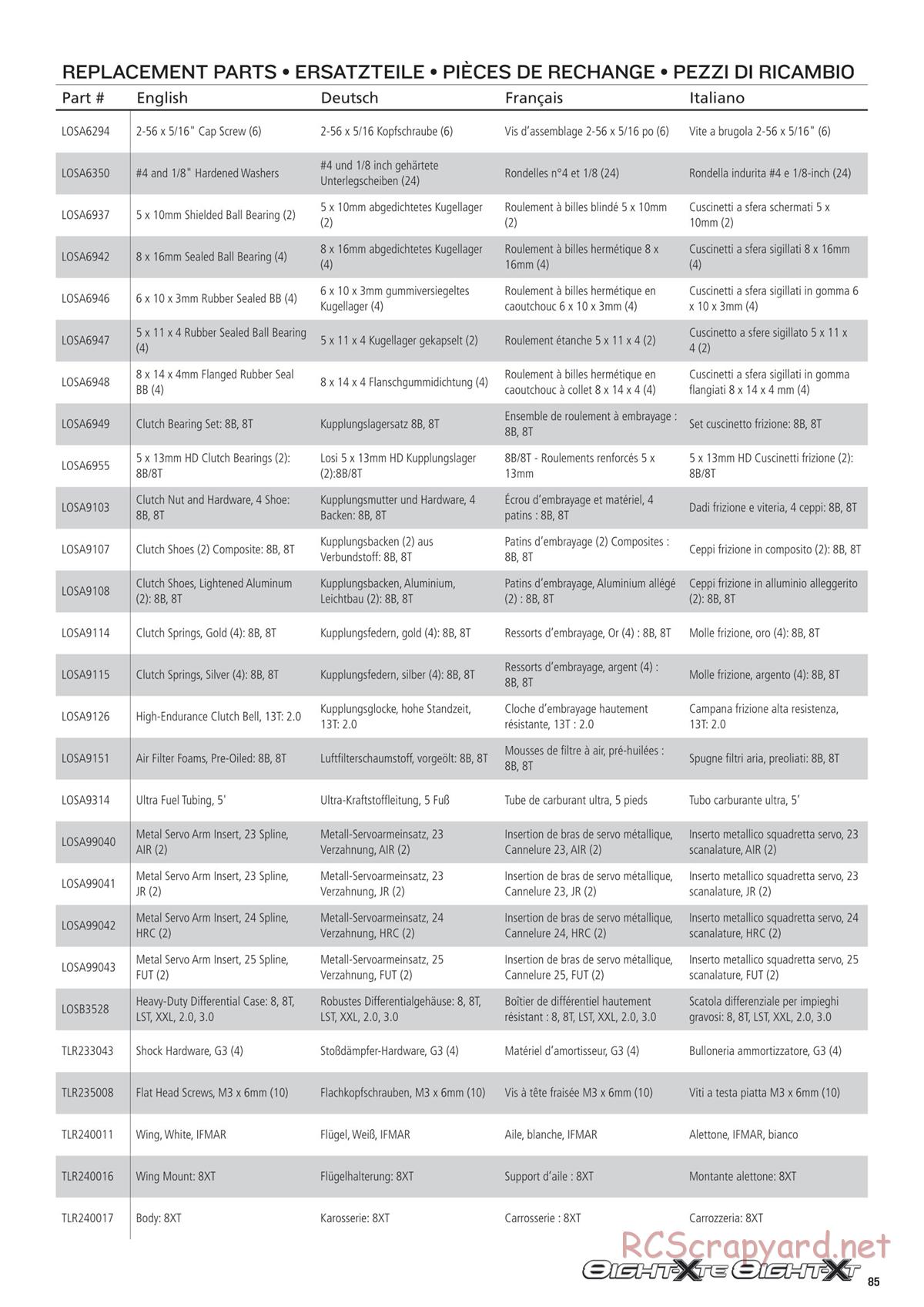 Team Losi - 8ight-XT/XTE Nitro/Electric Race - Manual - Page 85