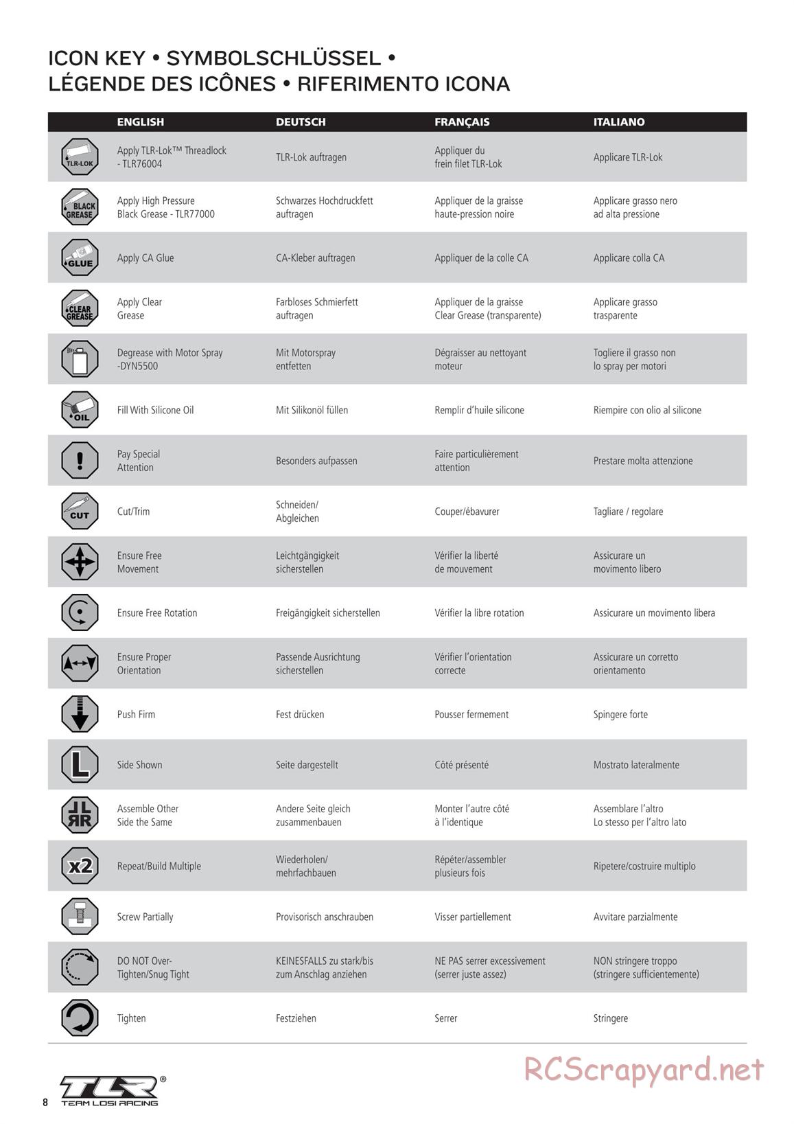 Team Losi - 8ight-X Elite Race - Manual - Page 8