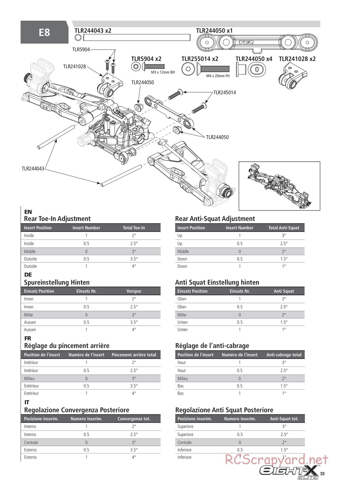 Team Losi - 8ight-X Elite Race - Manual - Page 33