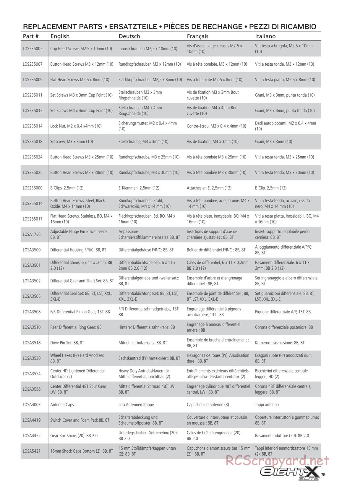 Team Losi - 8ight-X Elite Race - Manual - Page 75