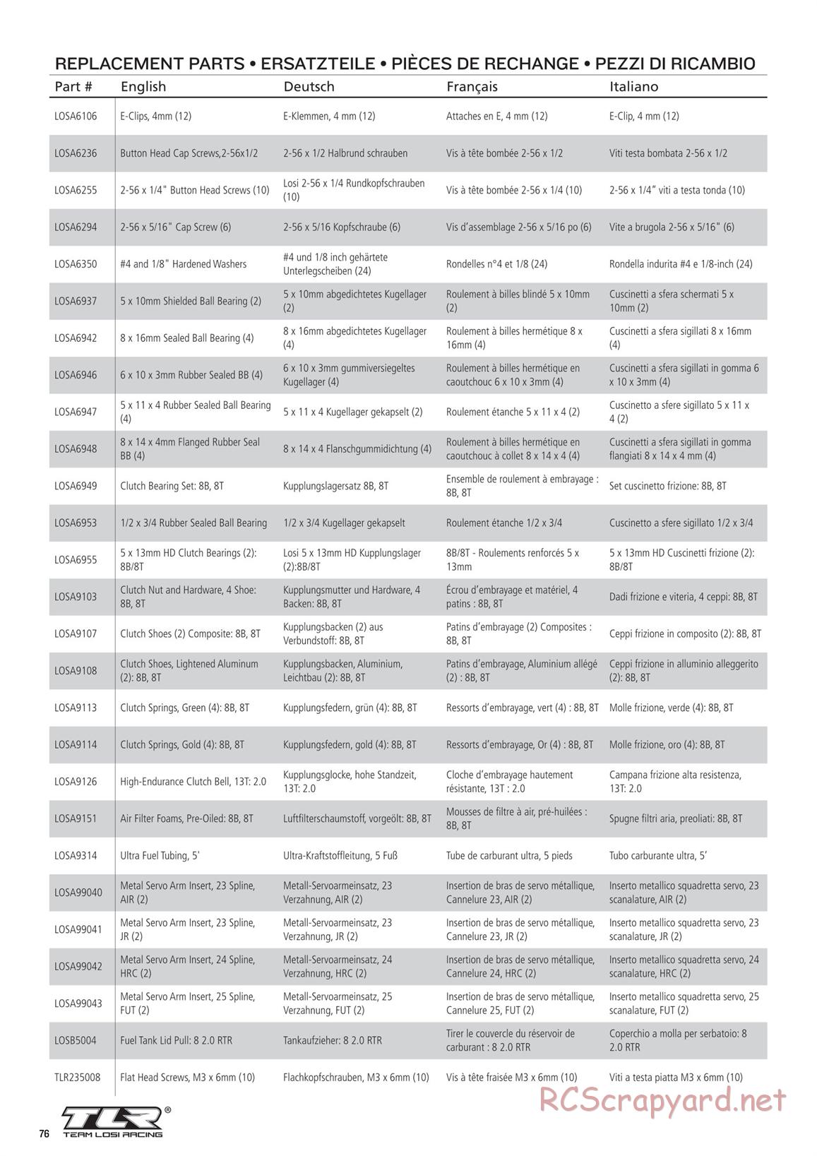 Team Losi - 8ight-X Elite Race - Manual - Page 76