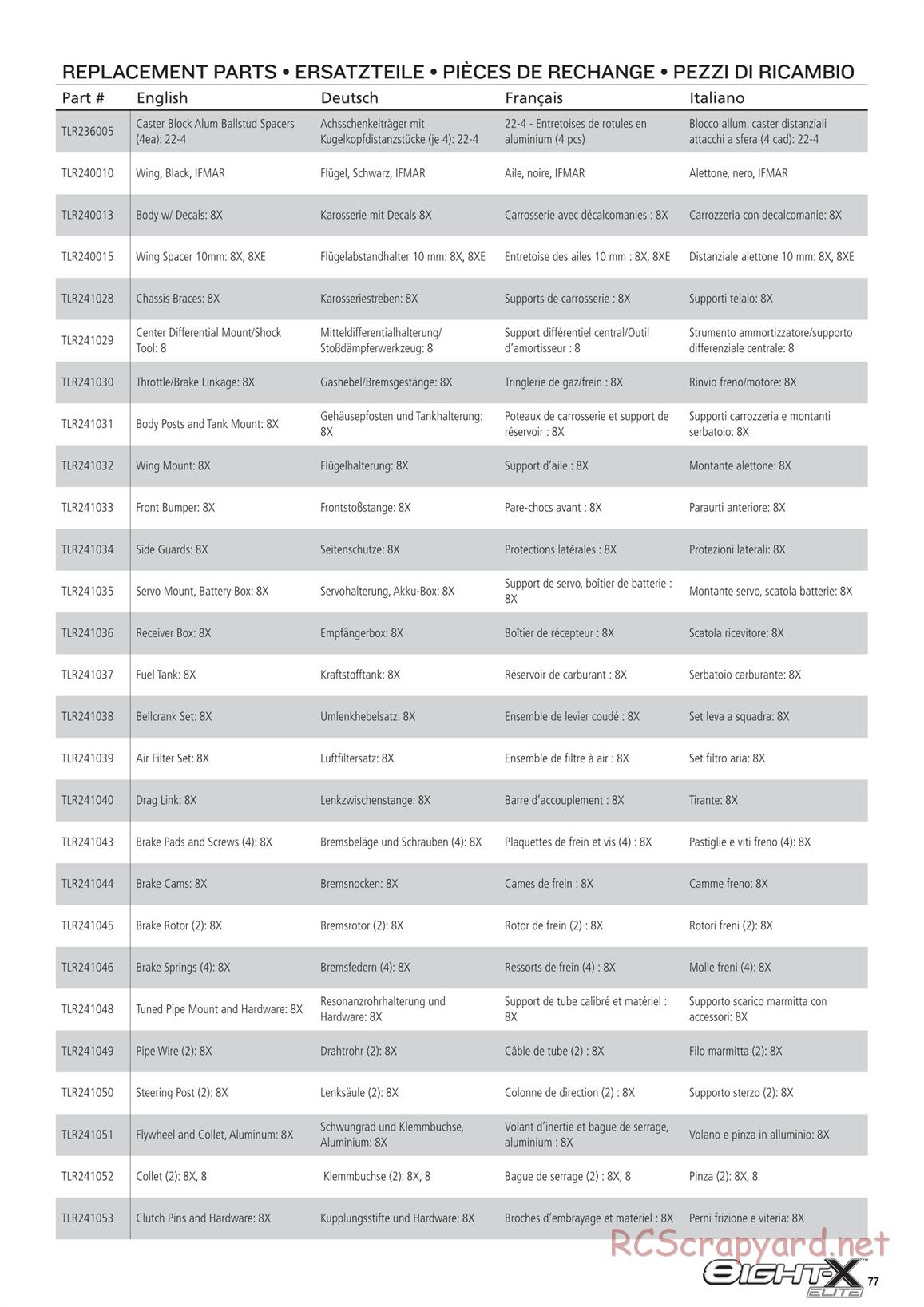 Team Losi - 8ight-X Elite Race - Manual - Page 77