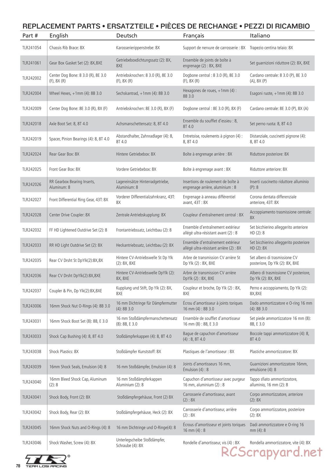 Team Losi - 8ight-X Elite Race - Manual - Page 78