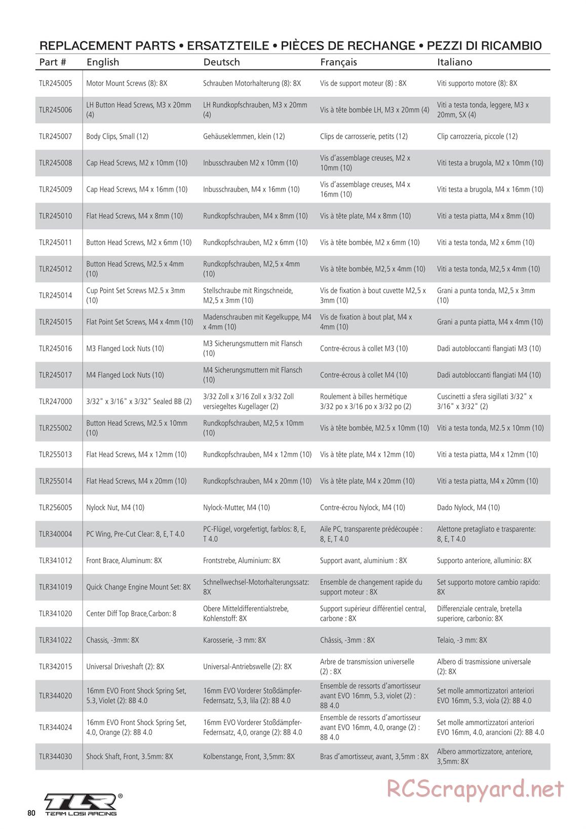 Team Losi - 8ight-X Elite Race - Manual - Page 80