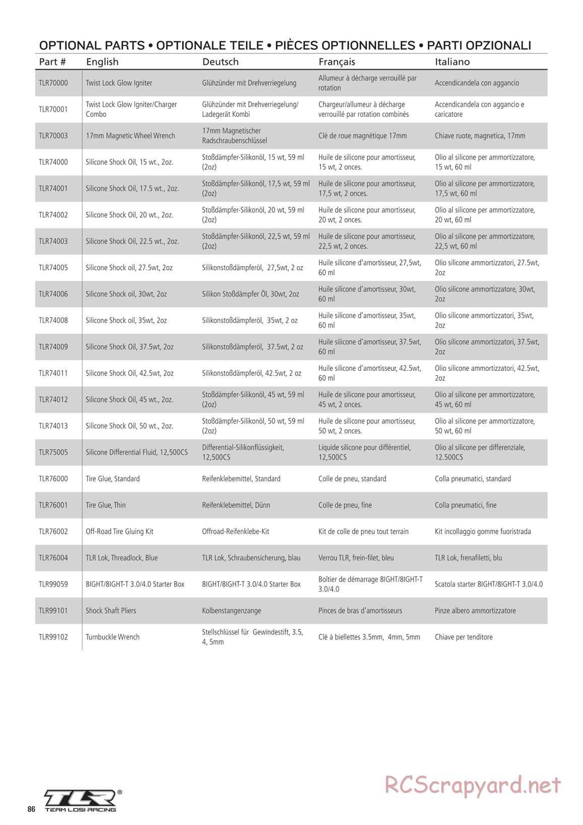 Team Losi - 8ight-X Elite Race - Manual - Page 86