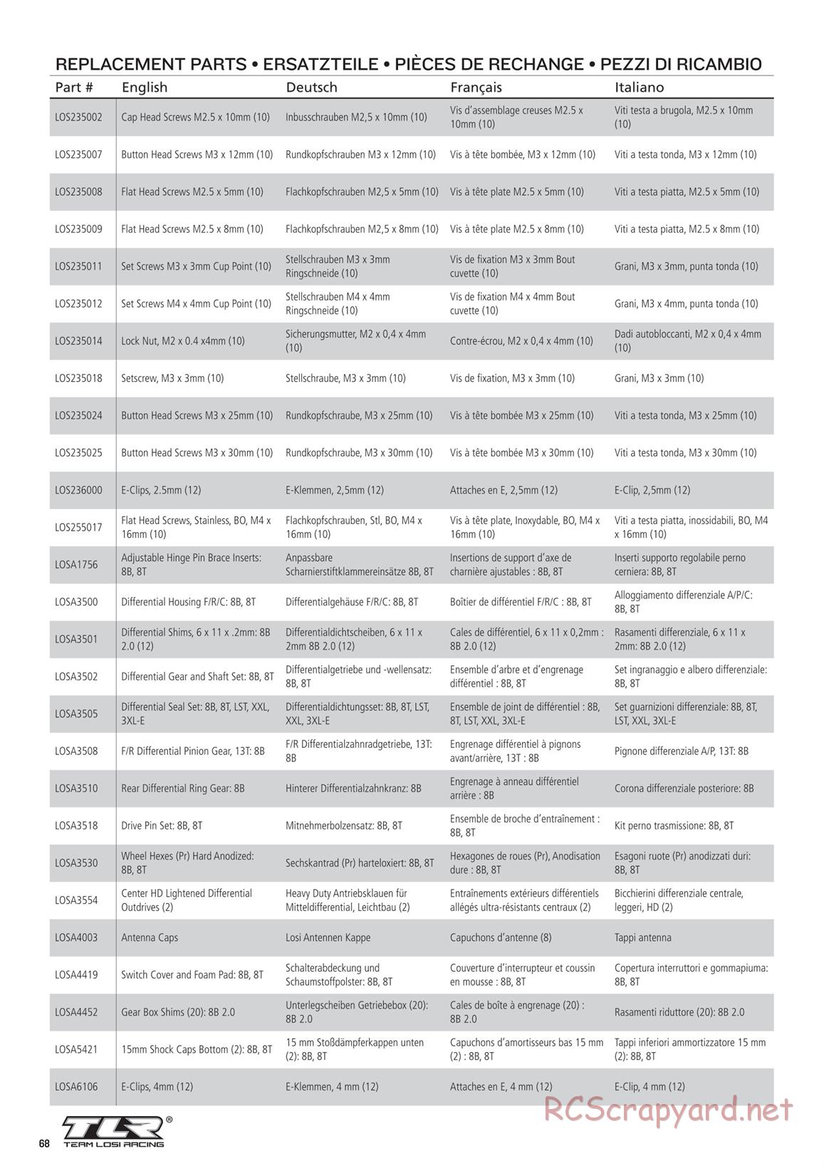 Team Losi - 8ight-XE Elite Race - Manual - Page 4