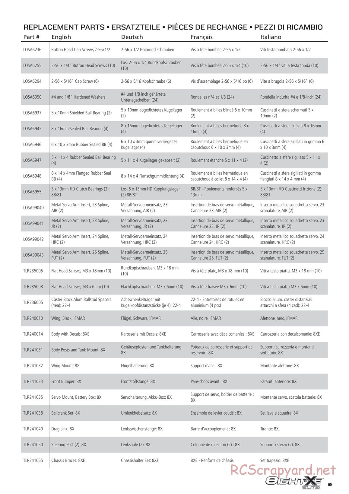 Team Losi - 8ight-XE Elite Race - Manual - Page 5